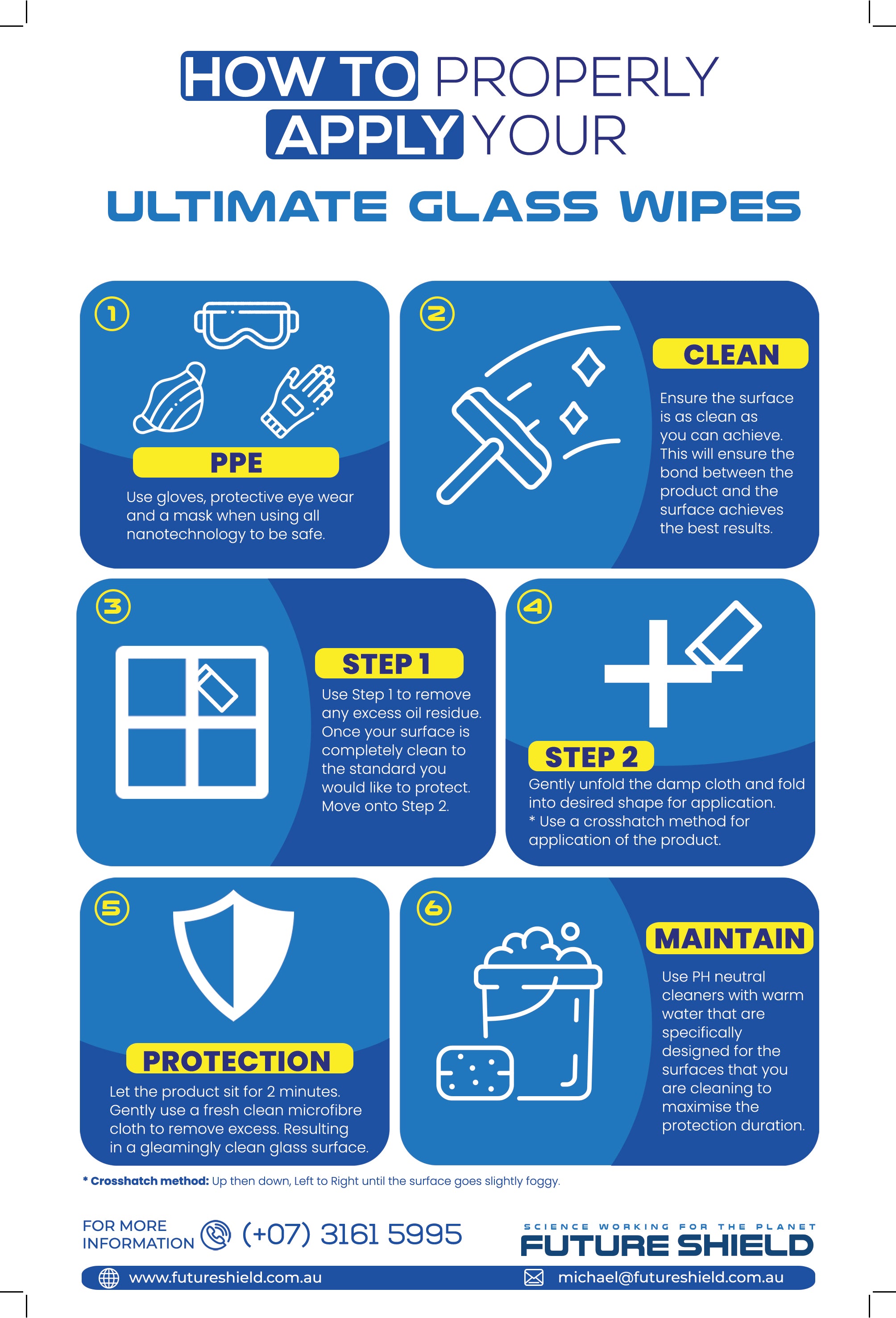Ultimate Glass Wipes