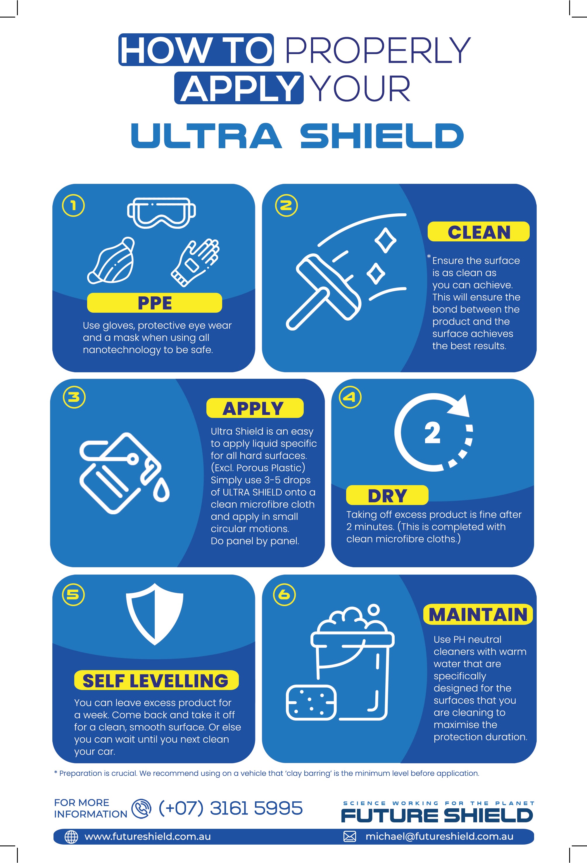 Ultra Shield 100ml